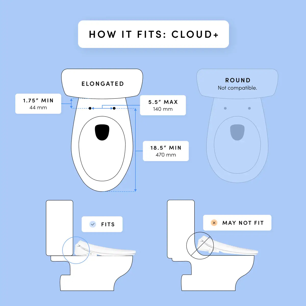 Cloud+ by TUSHY - Image 10